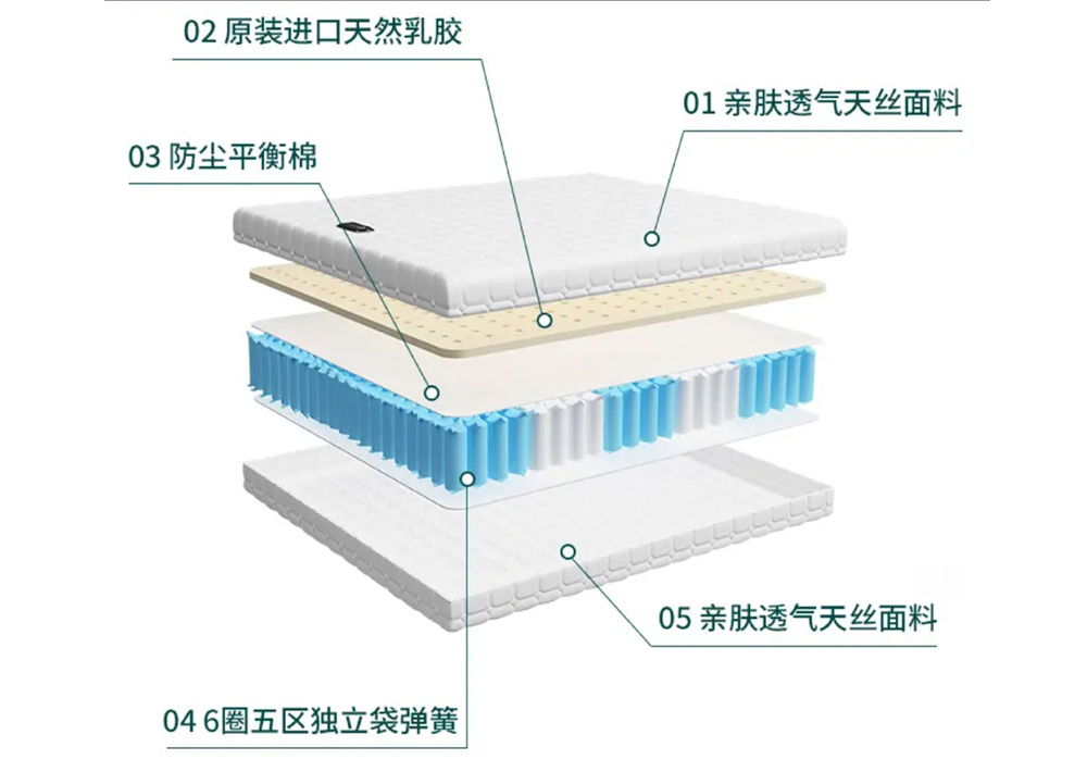 和睦6号